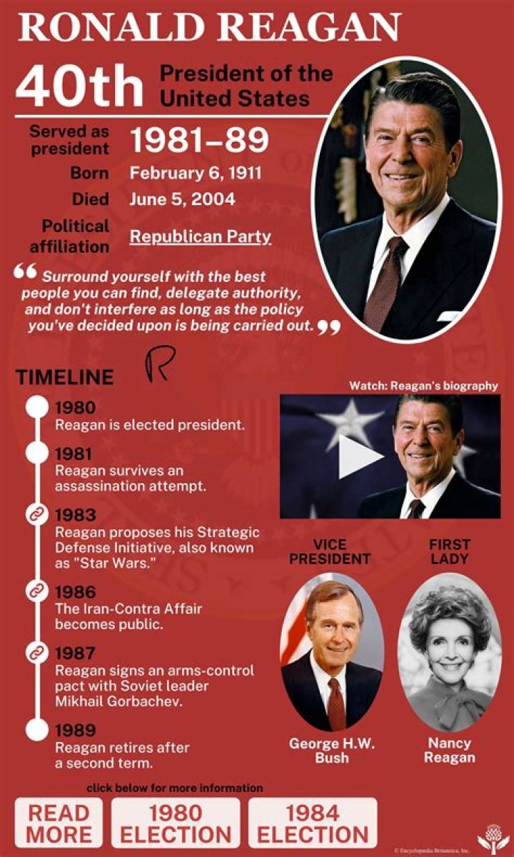 The Fascinating Story of Ronald Reagans Ugandan Granddaughter