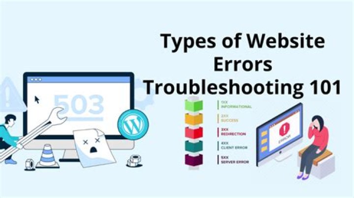 Troubleshooting "Promotion Not Applied" Errors