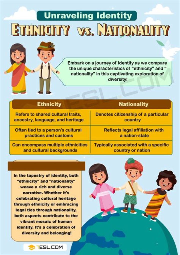 Uncover Her Heritage, Nationality, And More