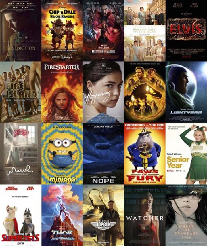 Uncover The Captivating World Of "Movies Like Choose Or Die"