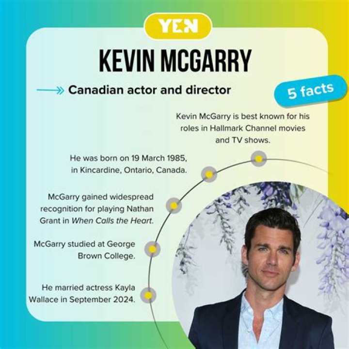 Uncover The Enigmatic World Of Kevin McGarry's Marital Life