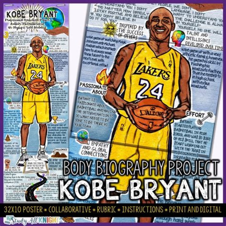 Uncover The Inspiring World Of Kobe Bryant's Sisters: Insights And Revelations