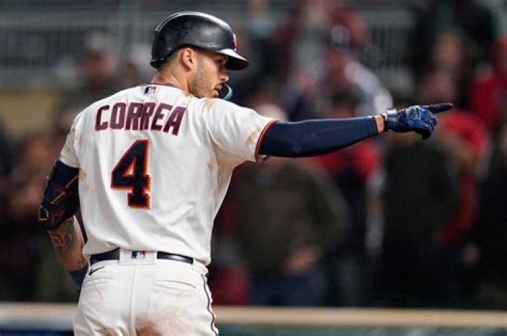 Uncover The Meaning Behind "Carlos Correa Full Name"