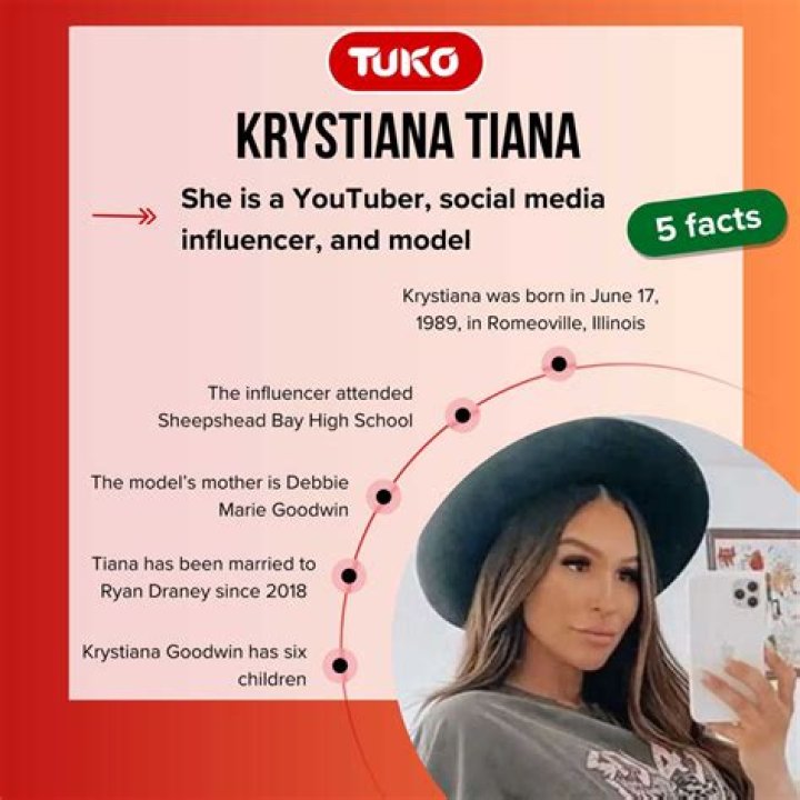 Uncover The Transformative Journey Of Krystiana Tiana: A Path To Authenticity