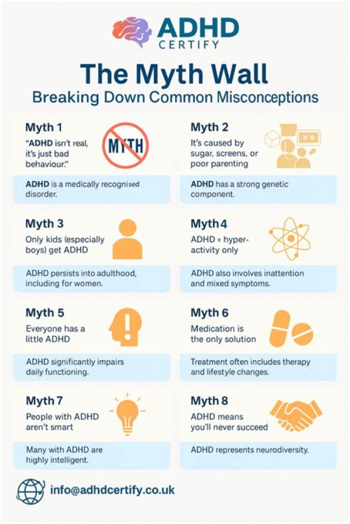 Uncovering Age, Facts, And Surprising Discoveries