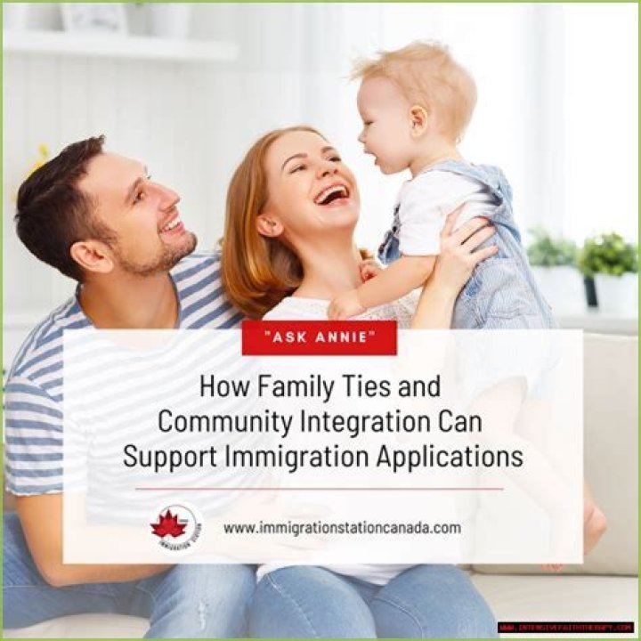Uncovering Family Ties And Support