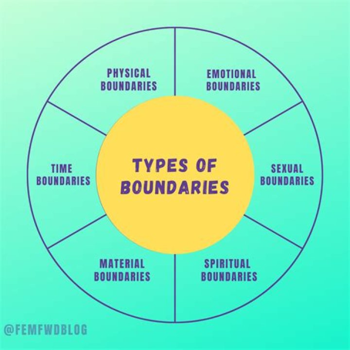 Uncovering The Boundaries Of Art And Identity