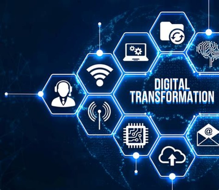 Uncovering The Insights And Transformation