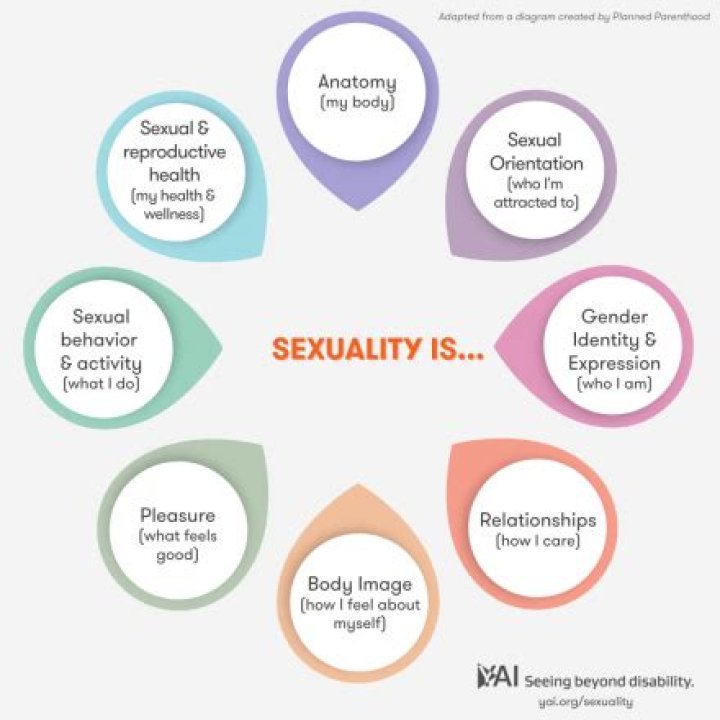 Understanding Travis Scott's Sexuality And Its Impact