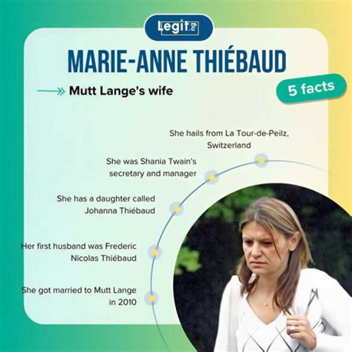 Unlock The Enchanting World Of Marie Anne Thiebaud's Pictures: Discoveries And Insights Await