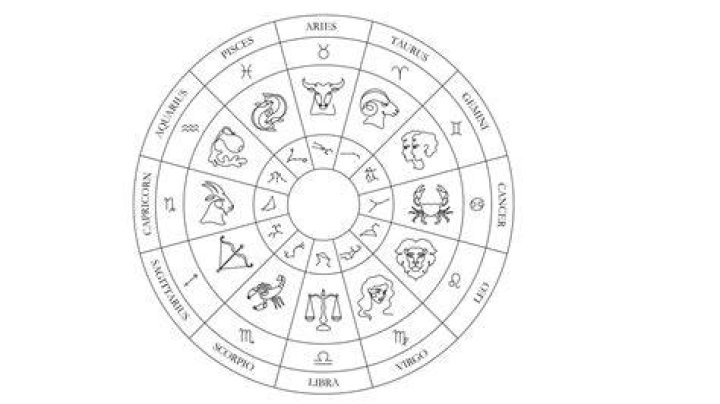 Unlock The Secrets Behind Faith Evans' Zodiac Sign: Discoveries And Insights Await