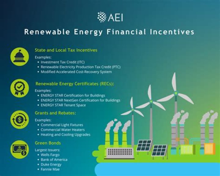 Unlocking Fuel Efficiency And Innovation