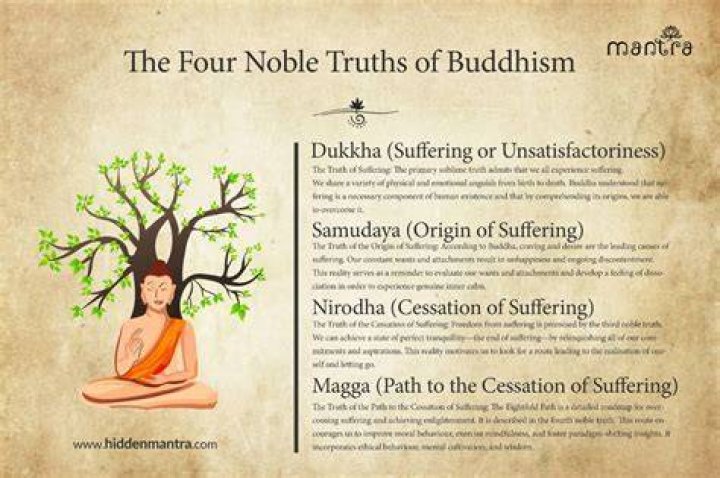 Unlocking Hidden Truths And Captivating Insights
