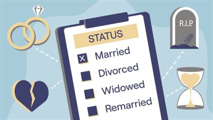 Unraveling Michelle Rodriguez's Marital Status