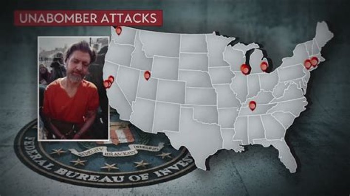 Unraveling The Mystery Of "Is Unabomber Still Alive"