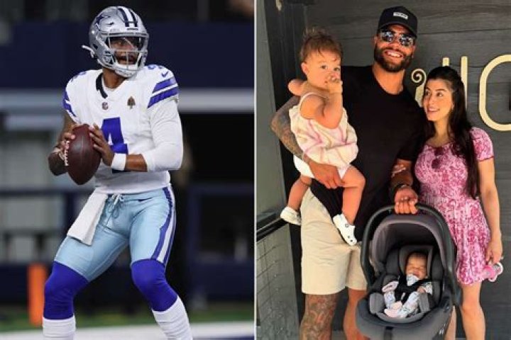 Unraveling The Tapestry Of Dak Prescott's Ethnicity: Discoveries And Insights