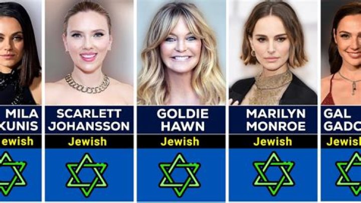 Unveiling Bill Maher's Jewish Identity: Discoveries And Insights