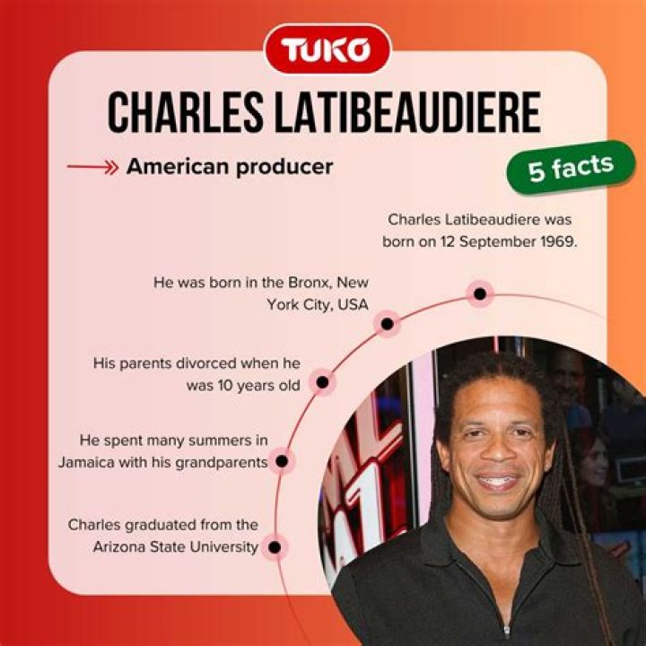 Unveiling Charles Latibeaudiere's Net Worth And Comprehensive Insights