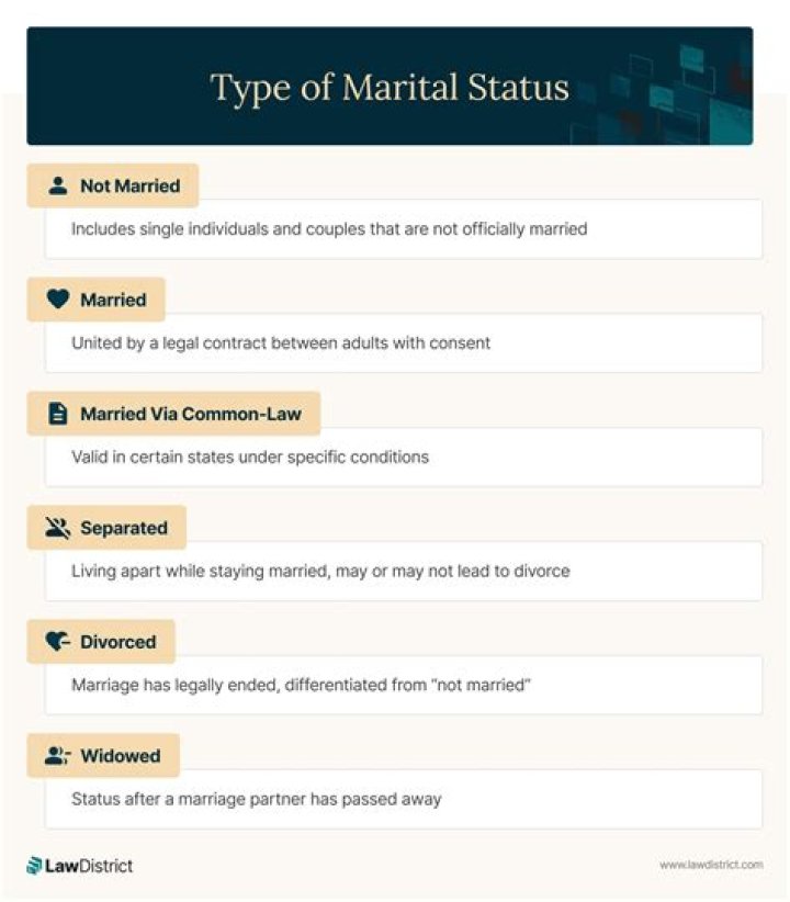 Unveiling Jayson Tatum's Marital Status: Exclusive Insights And Revelations