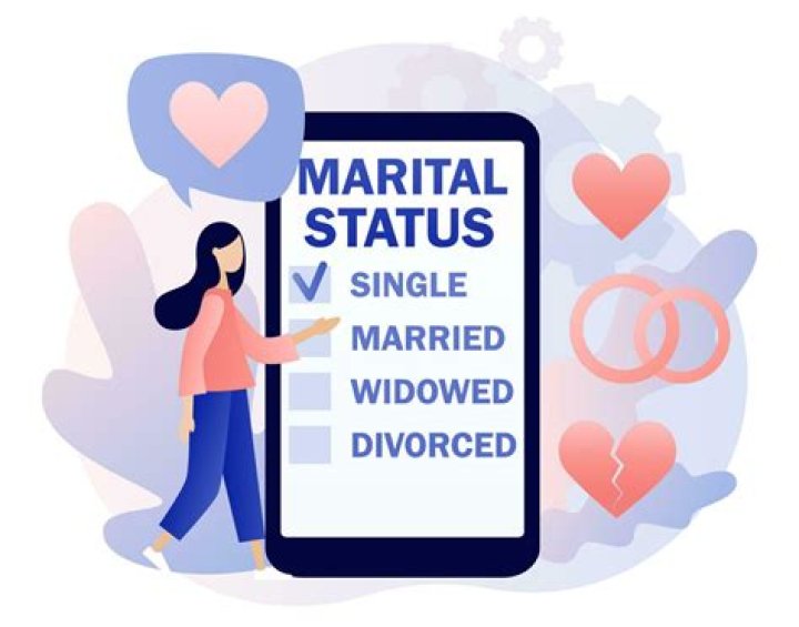 Unveiling Marital Status And Family Dynamics