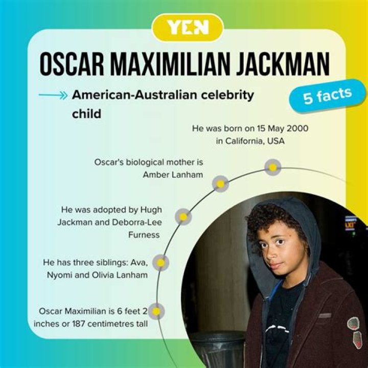 Unveiling The Extraordinary World Of Oscar Maximilian Jackman: Discoveries And Insights