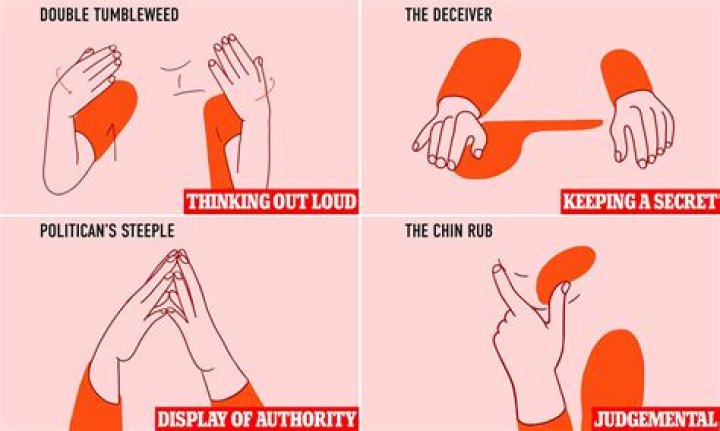 Unveiling The Hidden Meanings Behind The "Finger Under Nose" Gesture On TikTok