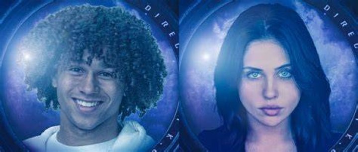Unveiling The Identity And Physical Attributes Of Corbin Bleu