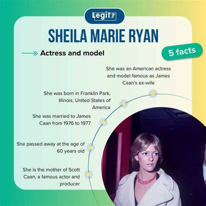 Unveiling The Impactful Legacy Of Sheila Marie Ryan