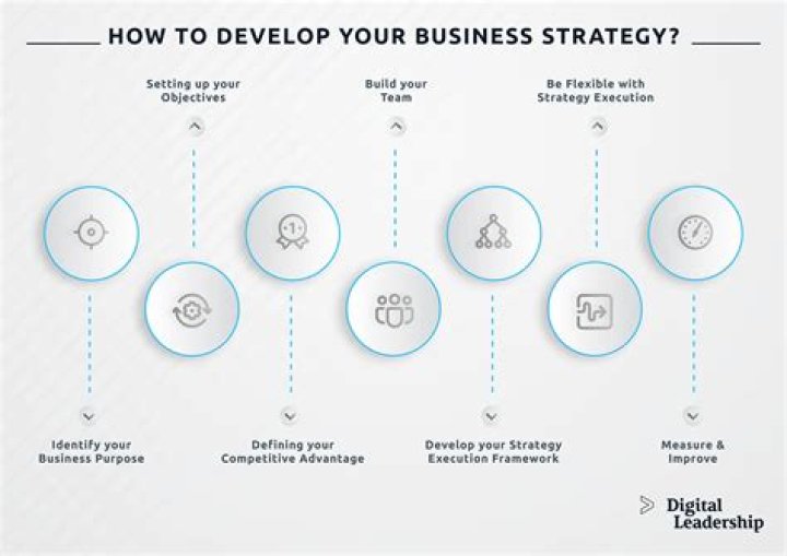Unveiling The Journey Of A Multifaceted Star And Rising Entrepreneur