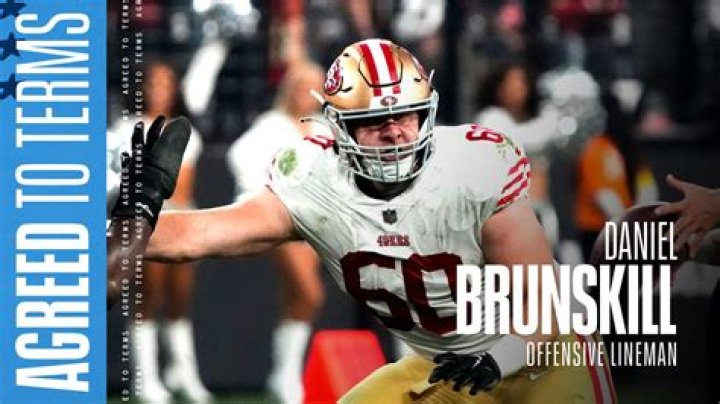 Unveiling The Secrets: Exploring Daniel Brunskill's Partnership