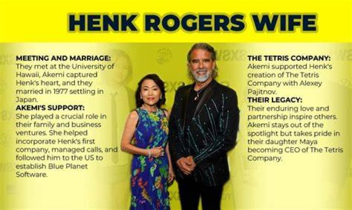 Unveiling The Secrets Of Henk Rogers' Wealth: Discoveries And Insights
