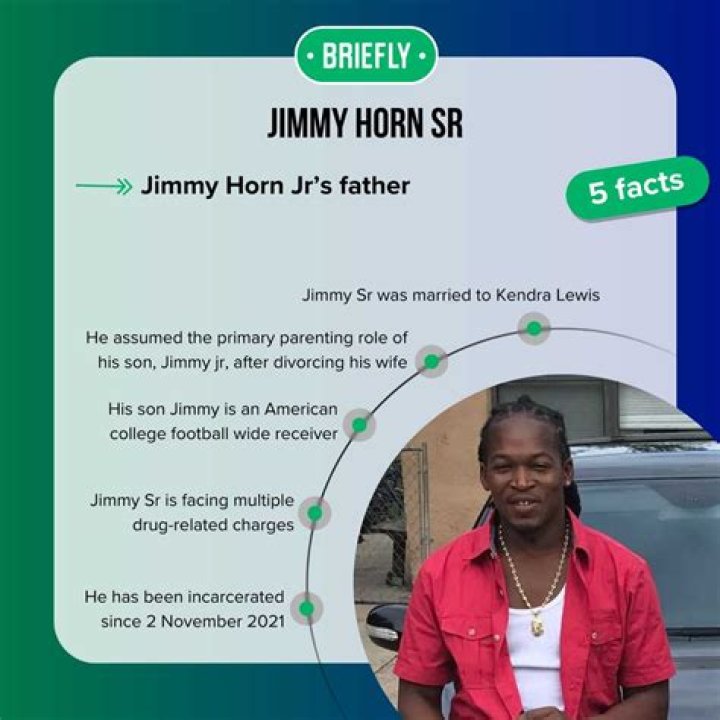 Unveiling The Story Behind Jimmy Horn Jr.'s Dad: Discoveries And Insights