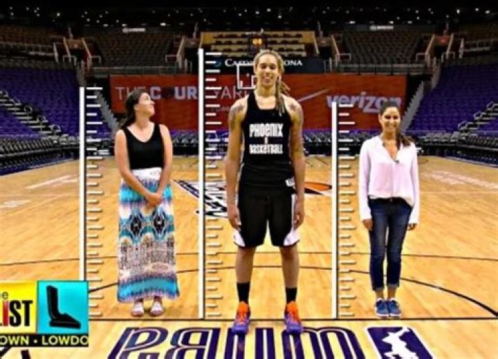Unveiling The Towering Height Of Brittney Griner: Discoveries And Insights