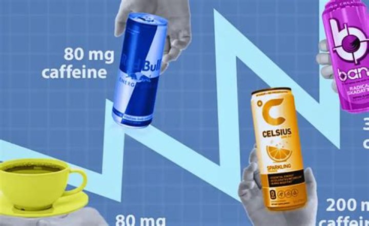 Unveiling The Truth: Celsius Drink Banned