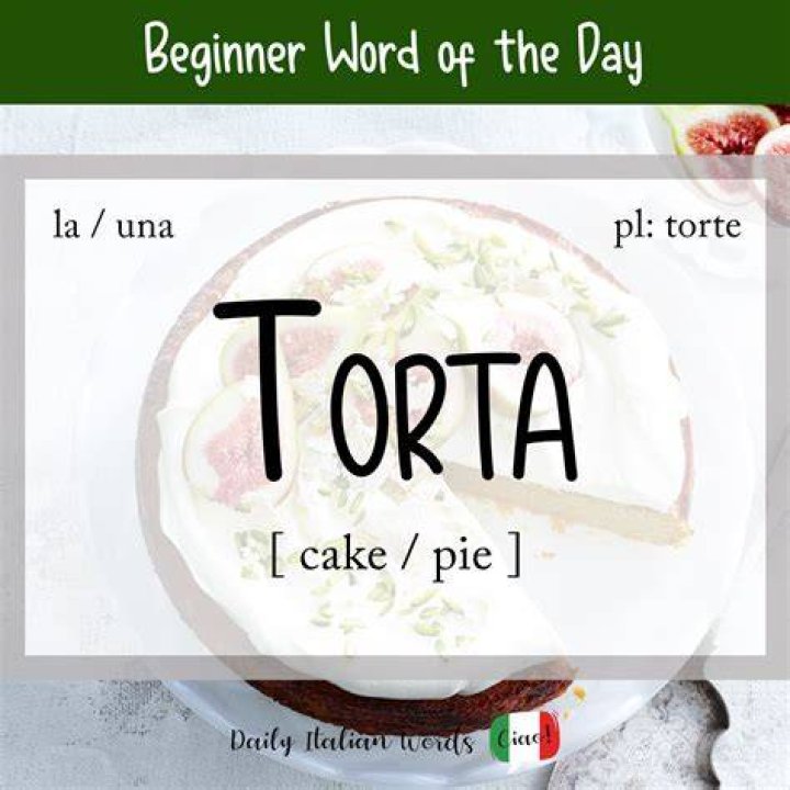 What Does "Torta Wanga" Mean In English? Translation & Urban Dictionary Meaning
