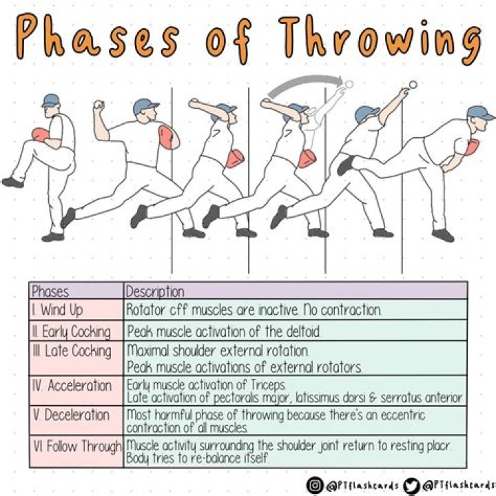 When Does Throwing Water Cross The Line To Assault?