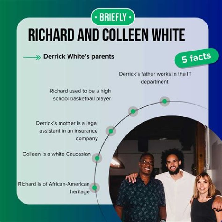 Who Are Derrick White’s Parents? Meet His Father Richard And Mother Colleen White