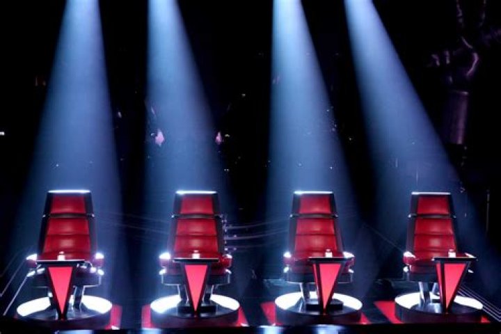 Who were the contestants on The Voice 2017? Celebrity.fm #1 Official Stars, Business & Peopl