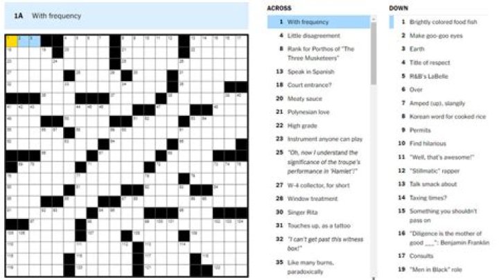 Zig and zag NYT Crossword Puzzles Clue and Answers